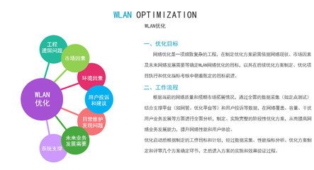 元道通信股份 以專業(yè)軟件外包服務(wù)，賦能企業(yè)數(shù)字化轉(zhuǎn)型